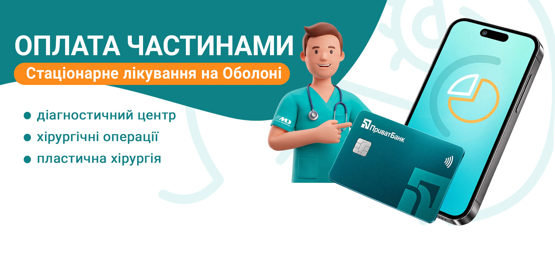 Оплата частинами