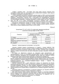 Патент Алексея Каминского на способ контроля рисков развития гормональных нарушений 7