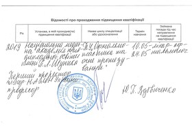 Качуровский Богдан Анатольевич (сертификат 8) Качуровський Богдан Анатолійович (сертифікат 8)