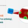 тест на коронавирус тест на коронавирус