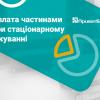 Оплата у розсрочку стаціонар Оплата в рассрочку стационар