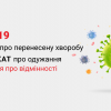 Справка о перенесенной болезни и сертификат о выздоровлении – разъяснение об отличиях Справка или сертификат - разъяснение