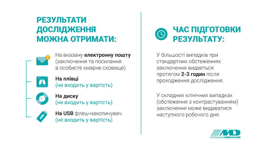 результати мрт.png Опис МРТ