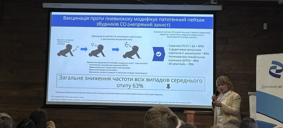 вакцина