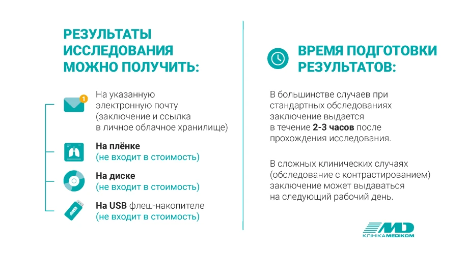 мрт стопы