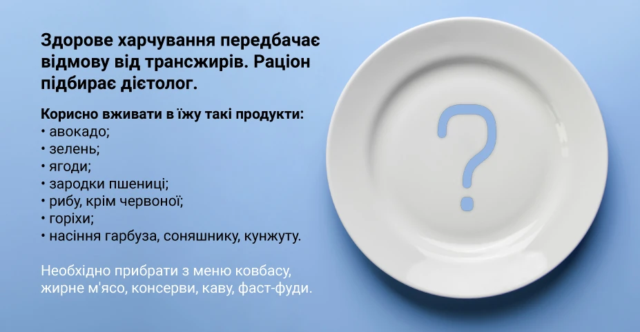 Нормализации уровня холестерина
