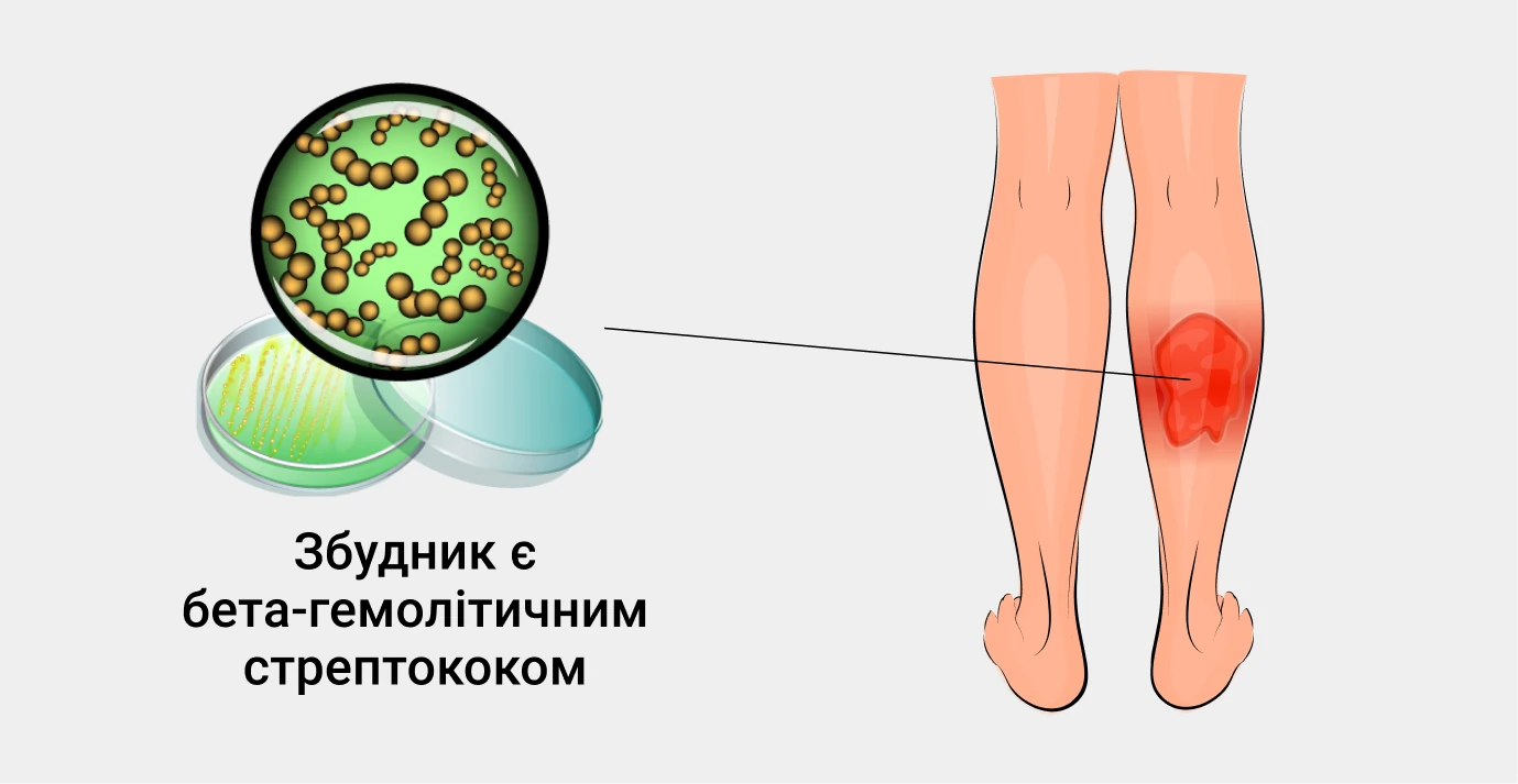Бешиха