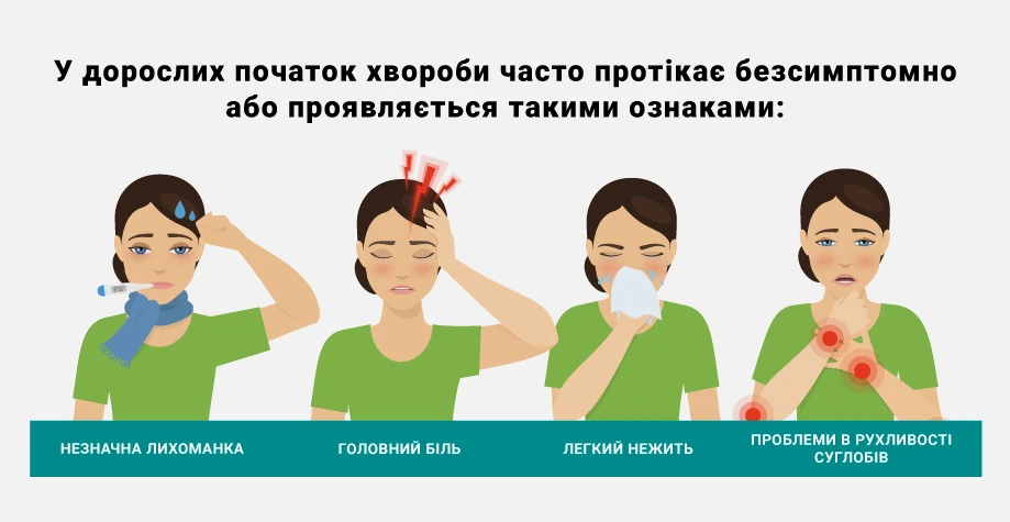 Признаки краснухи у дорослих